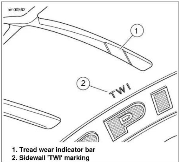 BUELL XBR Firebolt (2009) - TIRE WEAR - 1