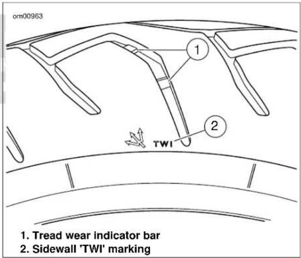 BUELL XBR Firebolt (2009) - TIRE WEAR - 2