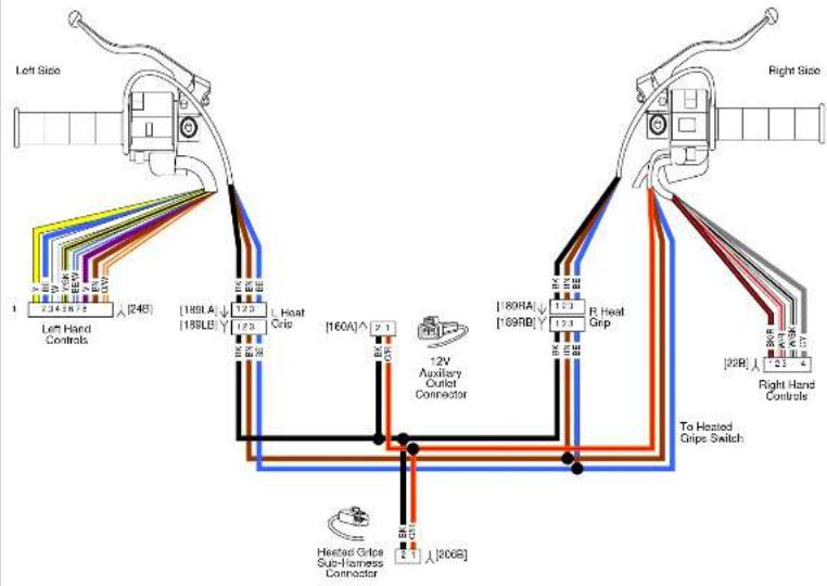 BUELL XBR Firebolt (2009) - Wiring Diagram Symbols - 12