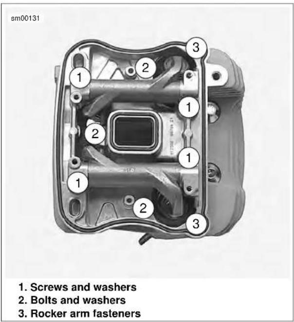 BUELL XBR Firebolt (2009) - NOTES - 1