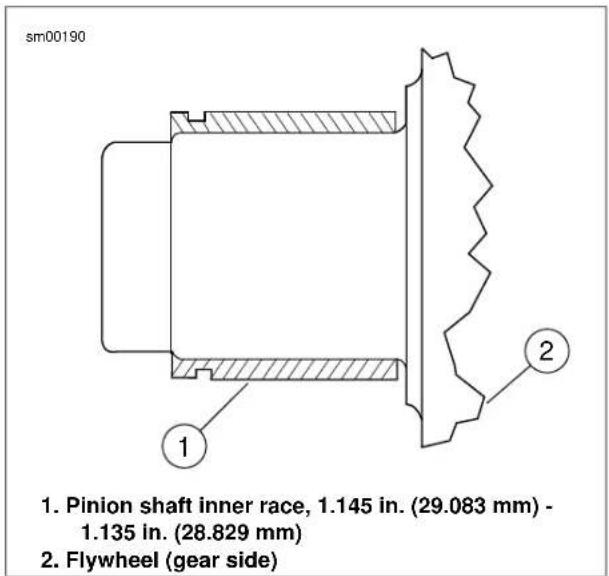 BUELL XBR Firebolt (2009) - NOTES - 1