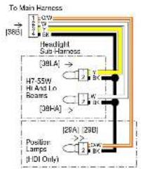 BUELL XBR Firebolt (2009) - Wiring Diagram Symbols - 10