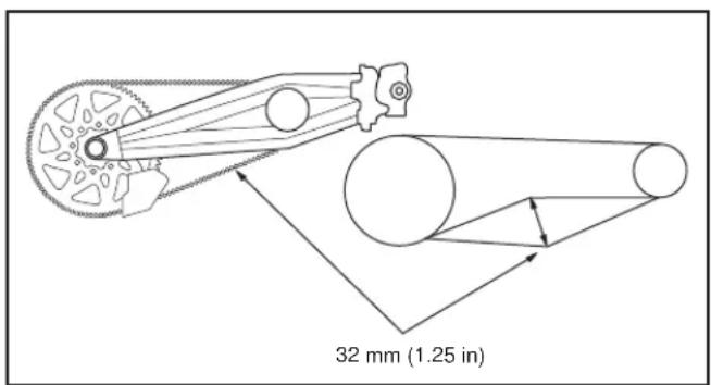 32 mm (1.25 in)