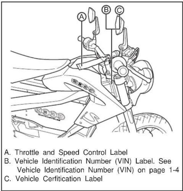 A. Throttle and Speed Control Label B. Vehicle Identification Number (VIN) Label. See Vehicle Identification Number (VIN) on page 1-4 C. Vehicle Cerfitication Label