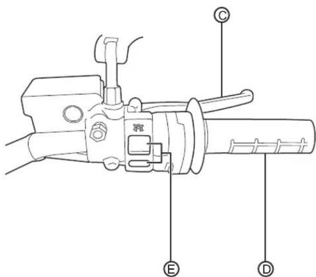 Technical diagram of a mechanical device with labeled parts E, D, and C