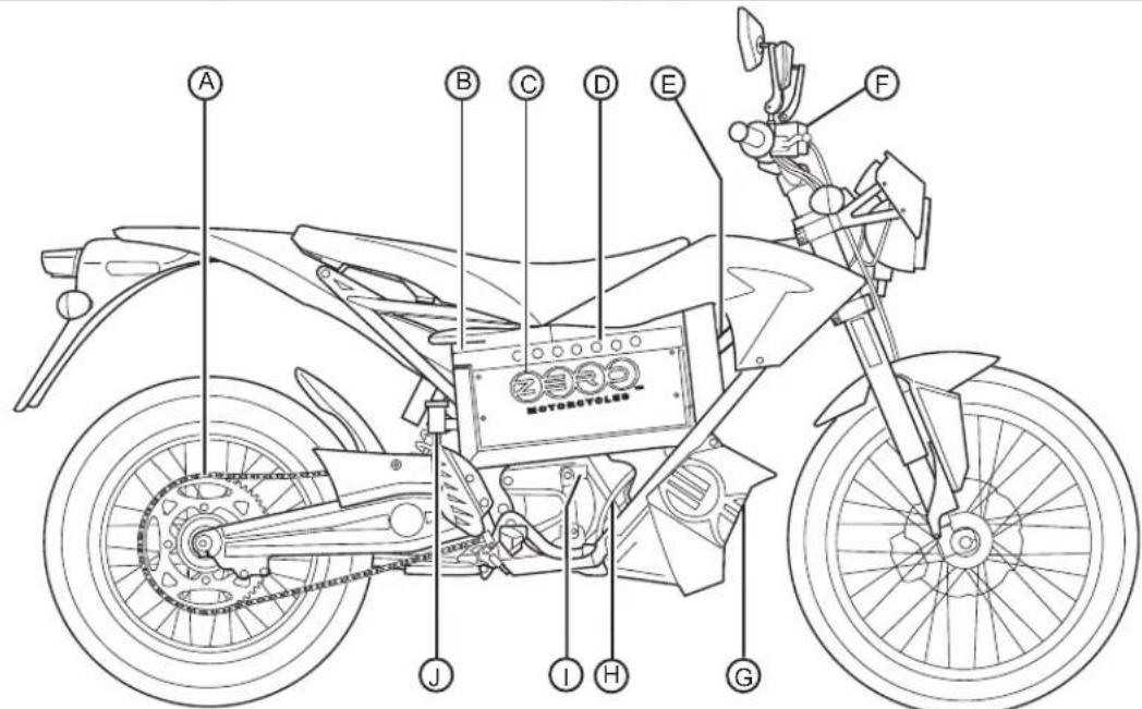 A B C D E F Motorbike J I H G