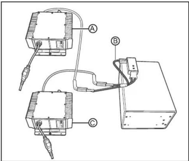 Technical diagram showing three connected electronic devices labeled A, B, and C with wires and connectors