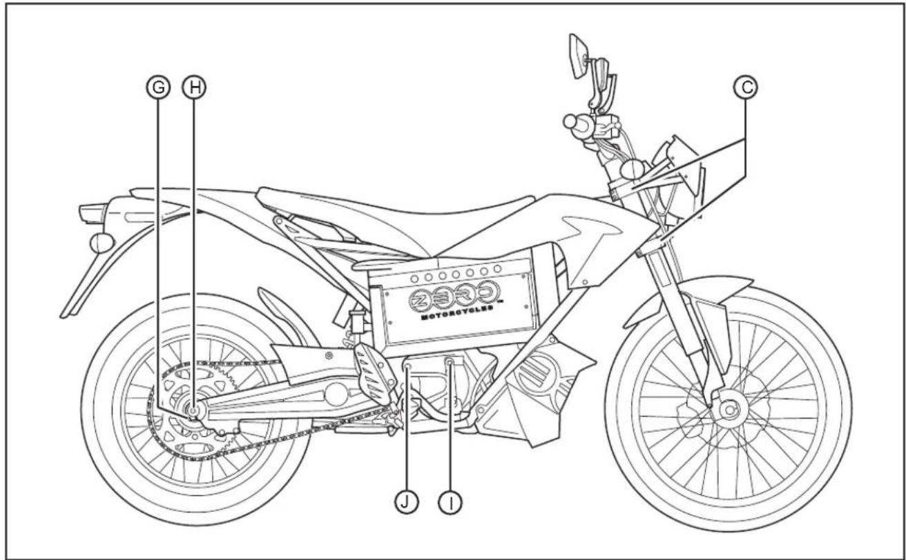 G H C Z 3 3 5 MOTORCYCLE J I