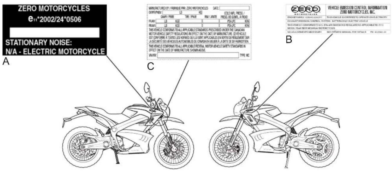 Zero DS (2013) - Location of Important Labels - 1