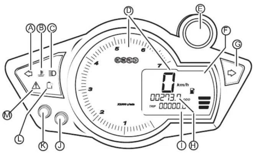 Zero DS (2013) - Controls and Components - 1