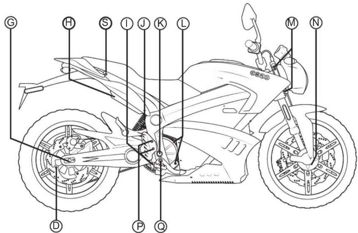 Zero DS (2013) - Maintaining Your Motorcycle - 2