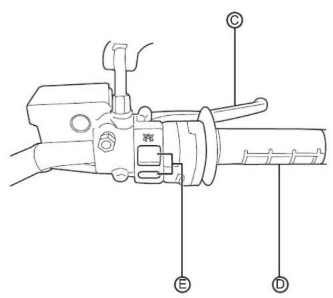 Zero DS (2013) - Handlebar Controls - 2