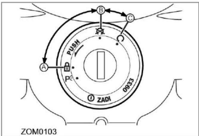 Zero DS (2013) - General Operation - 1