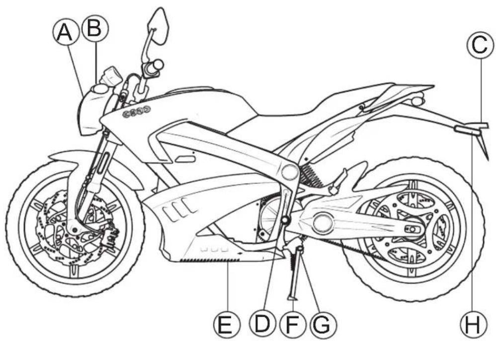 Zero DS (2013) - Controls and Components - 1