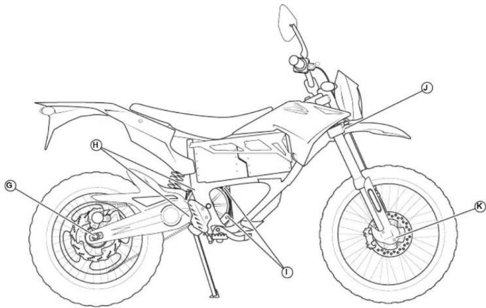 Zero XU (2013) - Right Side Of Motorcycle - 1