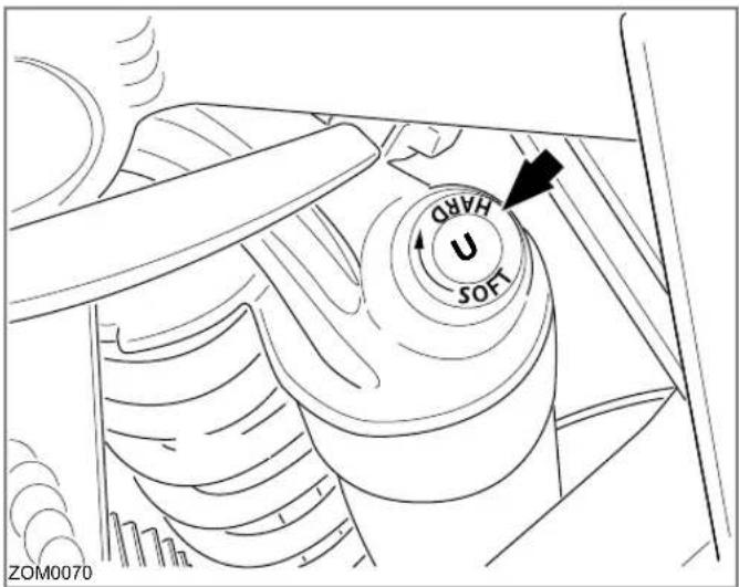 Zero XU (2013) - Compression Adjustment - 1