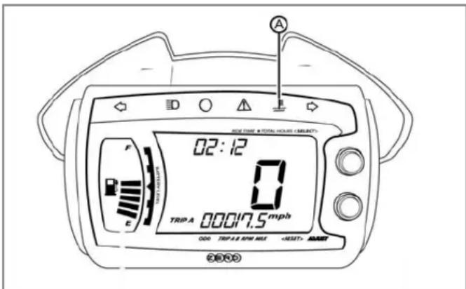 Zero XU (2013) - Temperature Indicator - 1