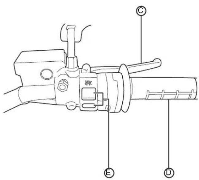 Zero XU (2013) - Handlebar Controls (FX/MX/XU Street Legal) - 2