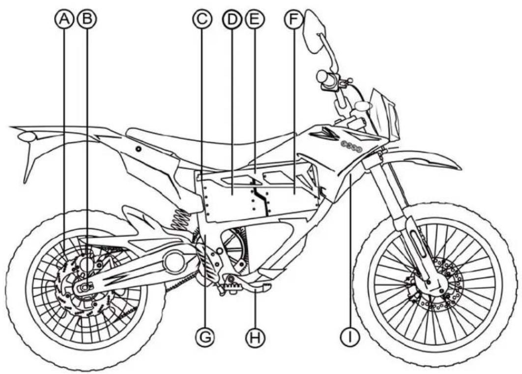 Zero XU (2013) - Side View (FX Street Legal) - 1