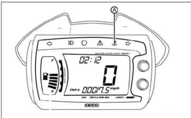 02:12 TRIP A 000/17.5 mph ODD TRIP A B RPM MAX +RESET+ START