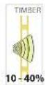 Home Easy HE-303 - Help Section : - 7