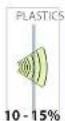 Home Easy HE-303 - Help Section : - 3