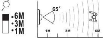 Home Easy HE-303 - Detection Area - 1