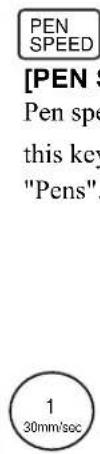 PEN SPEED [PEN $ Pen spe this key "Pens". 1 30mm/sec