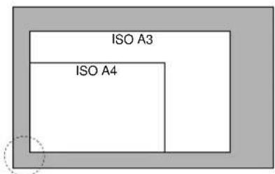 ISO A3 ISO A4