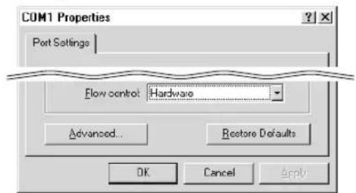 COM1 Properties Port Settings Flow control: Hardware Advanced... Restore Defaults OK Cancel Apply