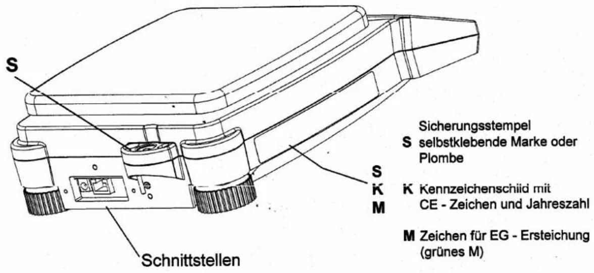 Kern PRJ 6200-1IP65NM - HINWEIS - 1