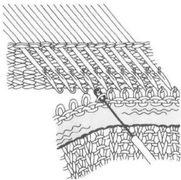 Zippy Plus - Joining a side edge to open stitches. - 2
