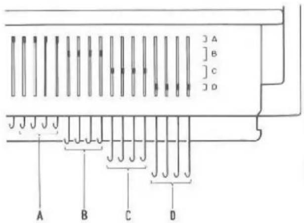 Zippy Plus - Needle positions - 1