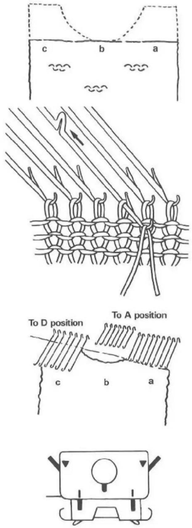 Zippy Plus - How to knit a shaped neckline - 1