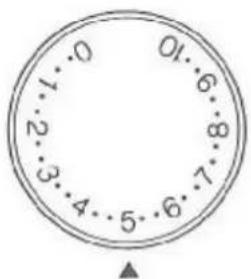 Zippy Plus - Yarn and stitch dial - 1