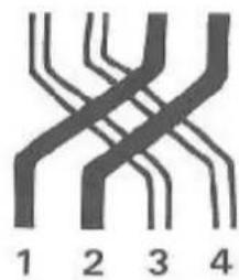Zippy Plus - Stitch Cable - 2