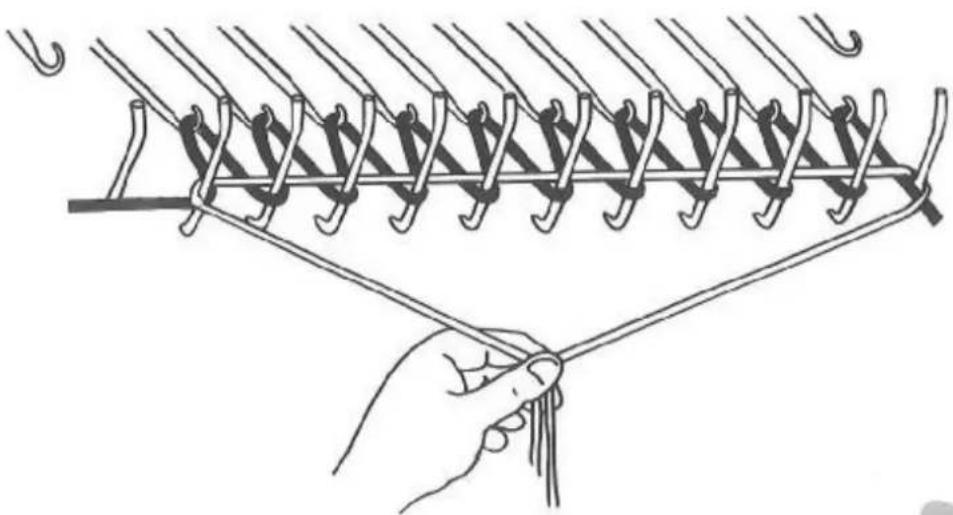 Zippy Plus - To cast-on... Open edge cast\~on - 3