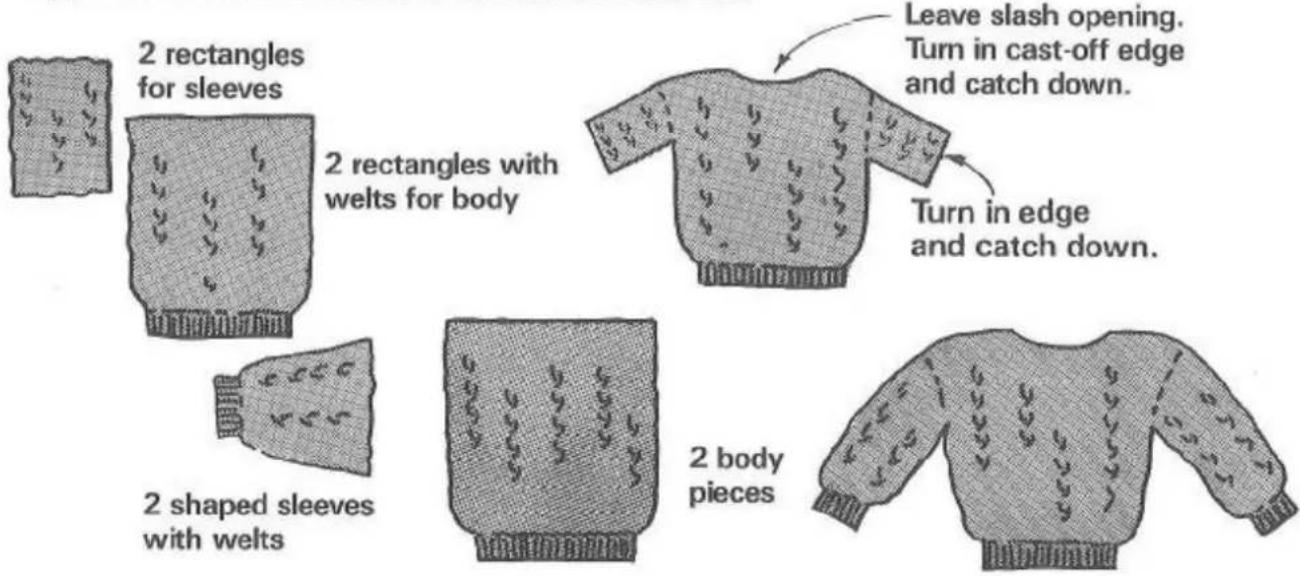 Zippy Plus - Simple garments - 1