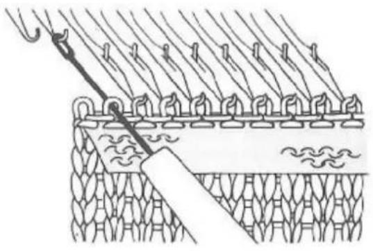 Zippy Plus - Joining Open Stitches on the machine. - 1