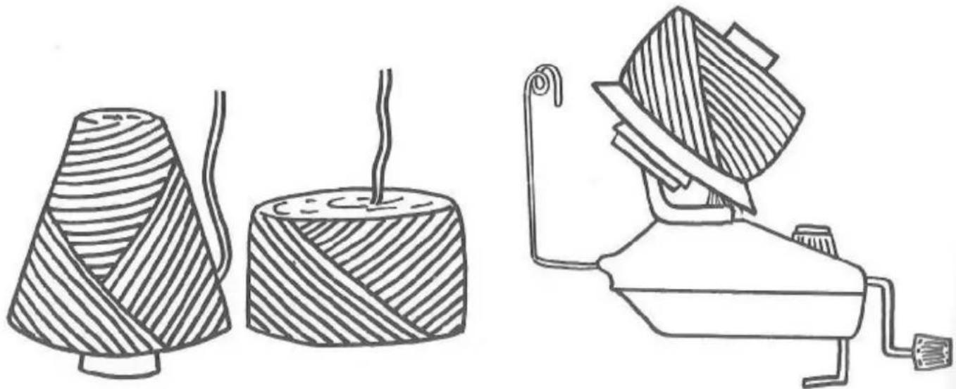 Zippy Plus - Preparing your yarn - 1
