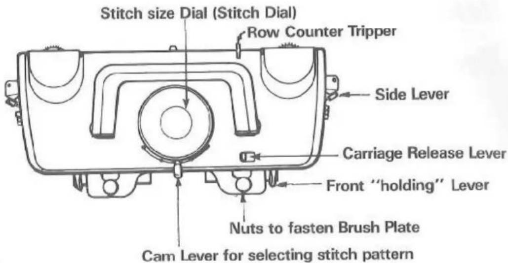 Zippy Plus - Carriage - 1