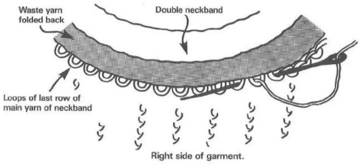 Zippy Plus - How to knit a crew neckband to match the double welt - 7