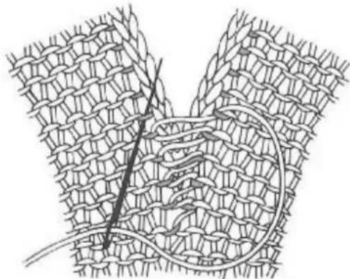 Zippy Plus - Knit 1 Purl 1 Rib - 2