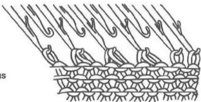 Zippy Plus - How to knit a crew neckband to match the double welt - 3
