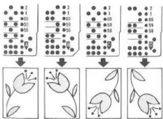 Zippy Plus - Pattern knitting - 2