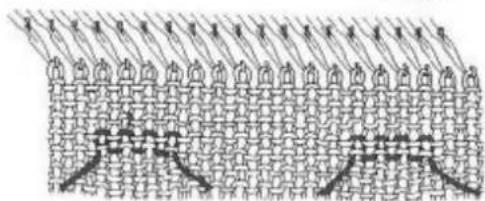 Zippy Plus - Knitting a cord - 2