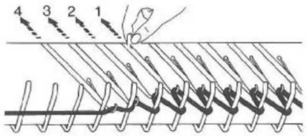 Zippy Plus - To cast-on... Open edge cast\~on - 1
