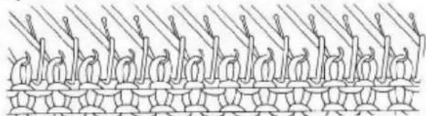 Zippy Plus - Unravelling a row of knitting - 3