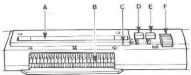 Zippy Plus - Pattern panel - 1