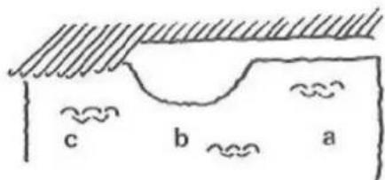 Zippy Plus - How to knit a shaped neckline - 2
